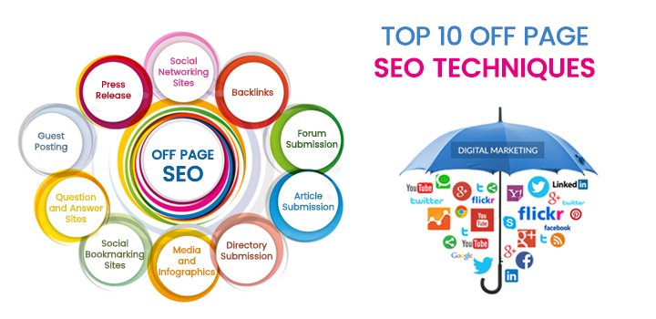 10 Powerful On-Page SEO Activities to Improve Google Rankings in 2026